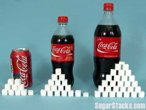 Содержание сахара в продуктах (57 фото)
