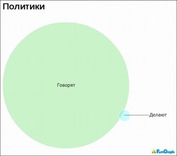 Загонные графики (24 фото)