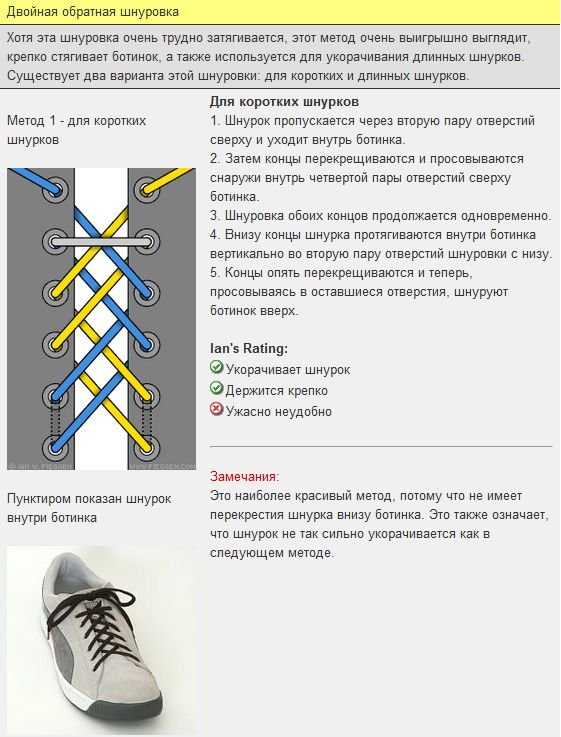 Способы шнуровки ботинок (18 фото)