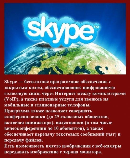 Факты о Skype (15 фото)