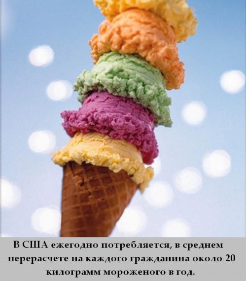 Факты о мороженом (25 фото)