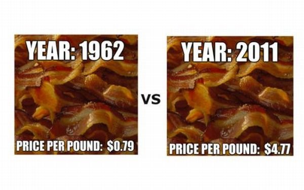 Инфляция в картинках (19 фото)