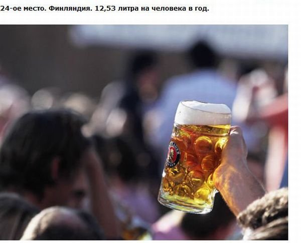 Самые пьющие страны мира (27 фото)