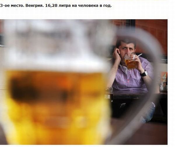 Самые пьющие страны мира (27 фото)