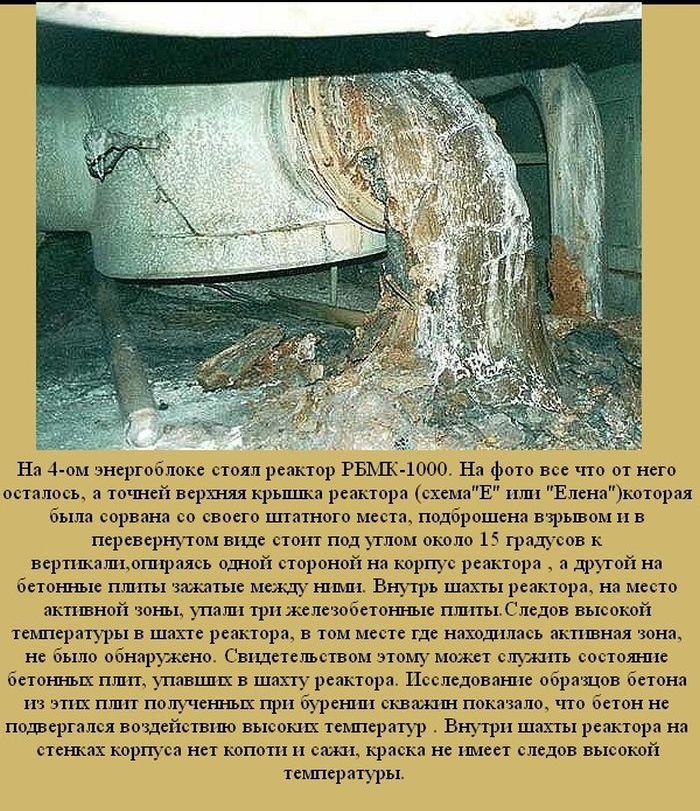 Чернобыльская АЭС в наше время (24 фото)