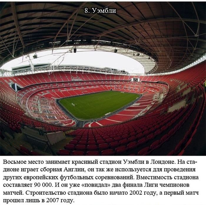 Самые вместительные стадионы в мире (10 фото)