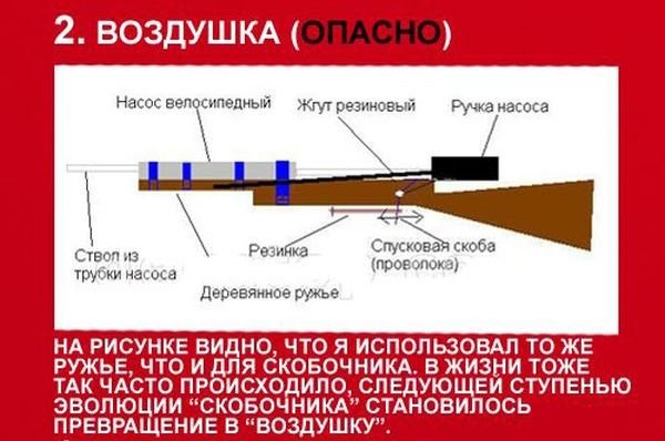 Детское самодельное оружие времен СССР (10 фото)