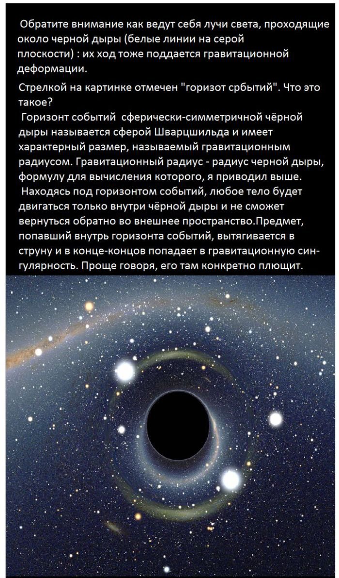 Что такое черная дыра (8 фото)