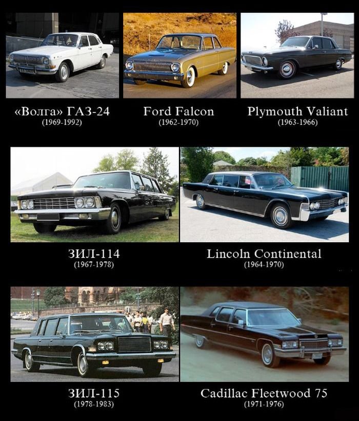 Старые отечественные и зарубежные автомобили (9 фото)