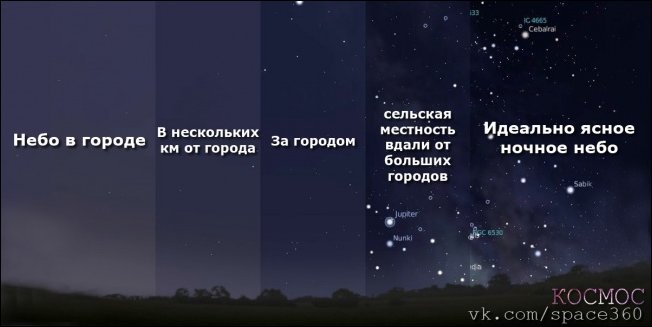 Факты о космосе (24 фото)