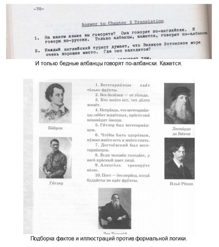 Учебники русского языка для иностранцев (20 фото)