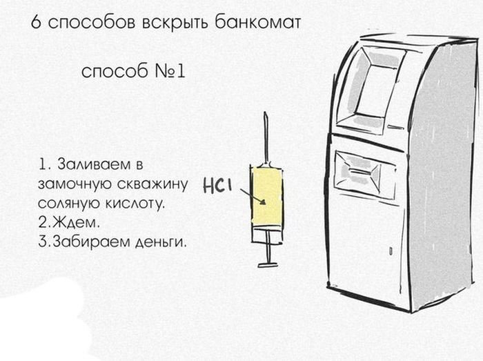 Как вскрыть банкомат (6 фото)