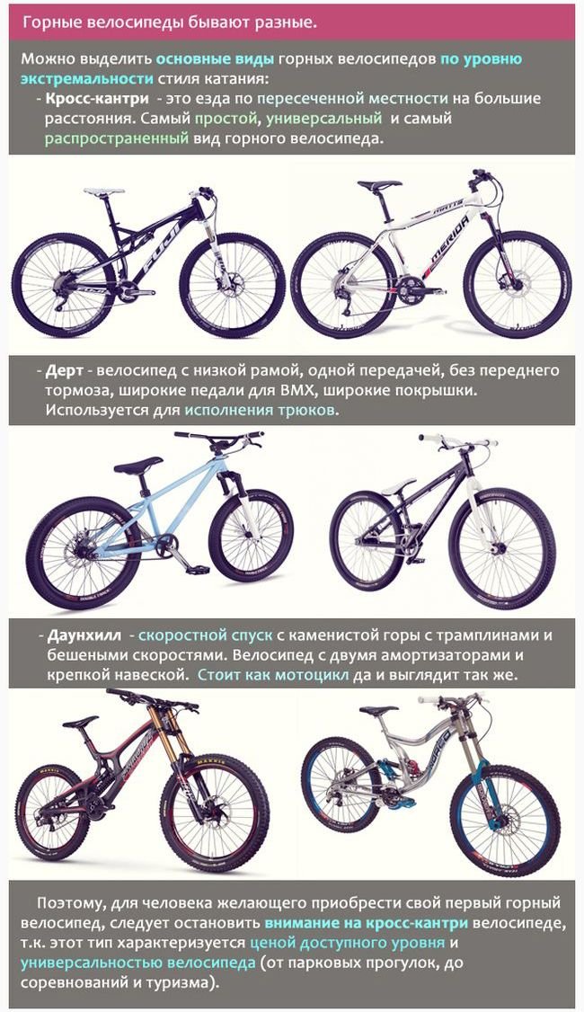 Что избрать горный велосипед(9 фото)