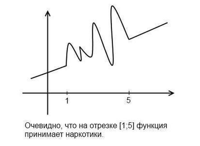 Фотоподборка среды (110 фото)