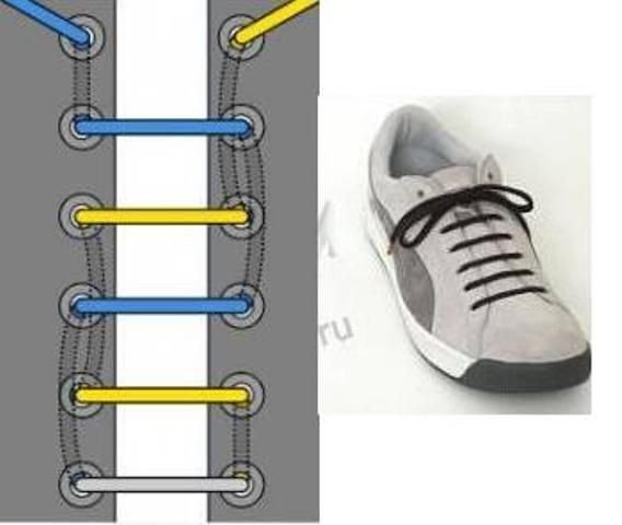 Способы шнурования кроссовок (9 фото)