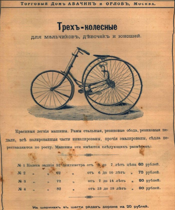 Каталог велосипедов времен Российский Империи (30 фото)