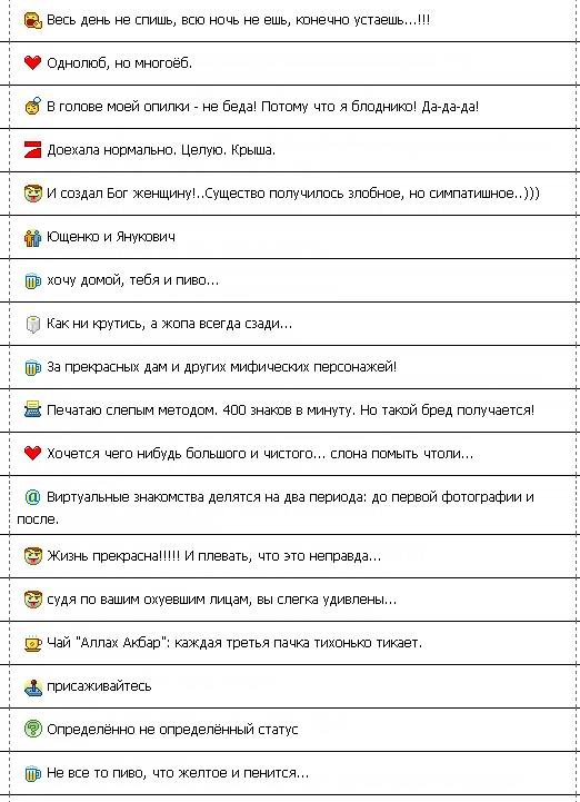 Прикольные статусы в ICQ (12 фото)