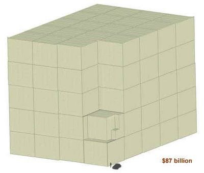 Как выглдит 315 миллиардов баксов (10 фото)