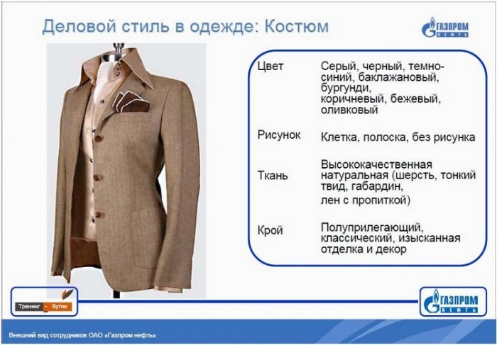 Как должны одеваться работники Газпрома (16 фото)