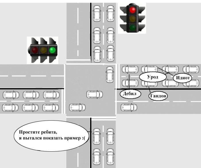 Как рождаются пробки на перекрестках (4 фото)