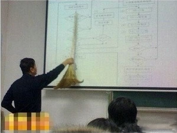 Учителя в школах Китая (8 фото)