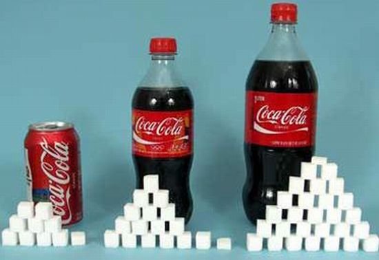 Сколько сахара в популярных продуктах (36 фото)