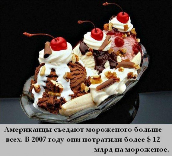 Факты о мороженом (25 фото)