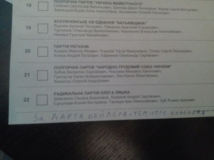 Испорченные бюллетени во время парламентских выборов в Украине (32 фото)