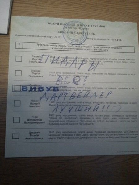 Испорченные бюллетени во время парламентских выборов в Украине (32 фото)