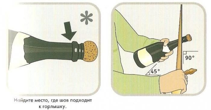 Эффектный способ открыть шампанское (4 фото)