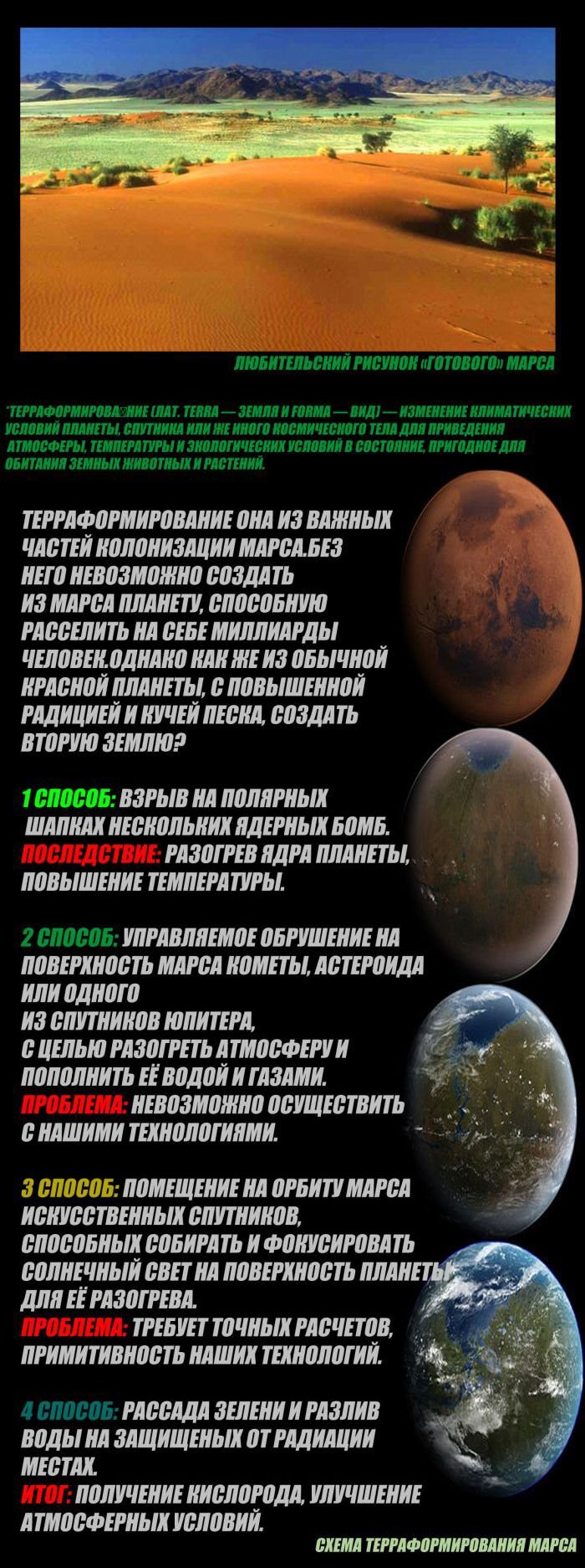 Проект колонизации Марса (7 фото)