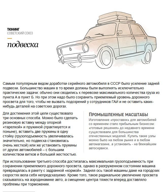 Тюнинг автомобилей в СССР (10 фото)