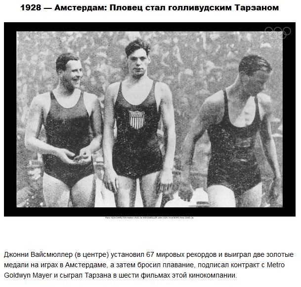 Интересные факты из Олимпиад прошлого (27 фото)