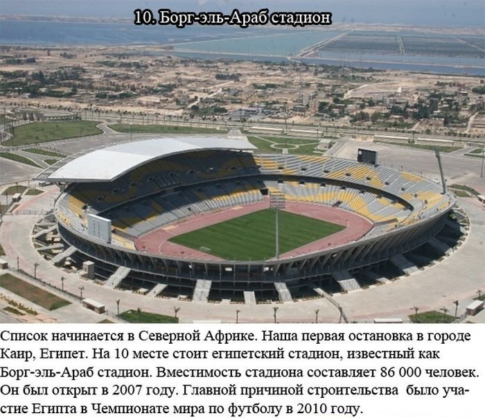 Самые вместительные стадионы в мире (10 фото)