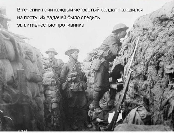 Факты о первой мировой войне (30 фото)