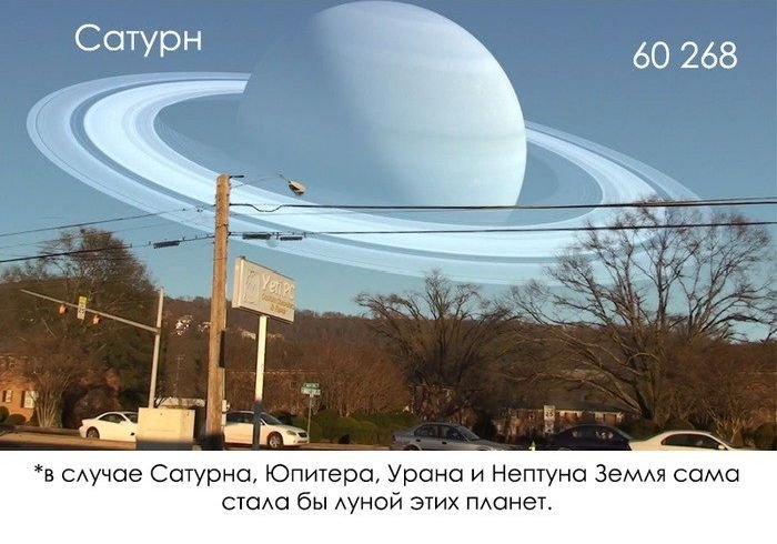 Планеты Солнечной системы на месте Луны (7 фото)