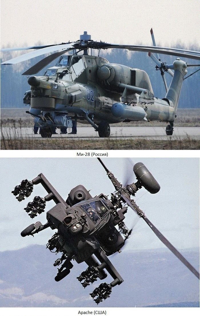 Сравнение армий России и США (14 фото)