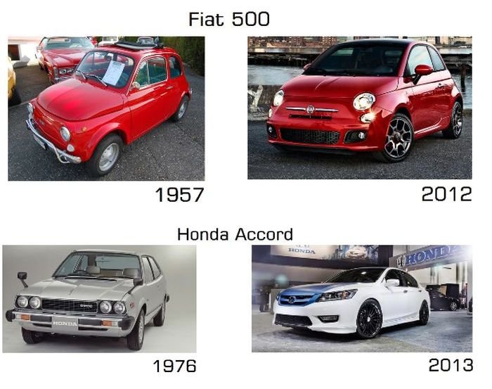 Автомобили раньше и сейчас (17 фото)
