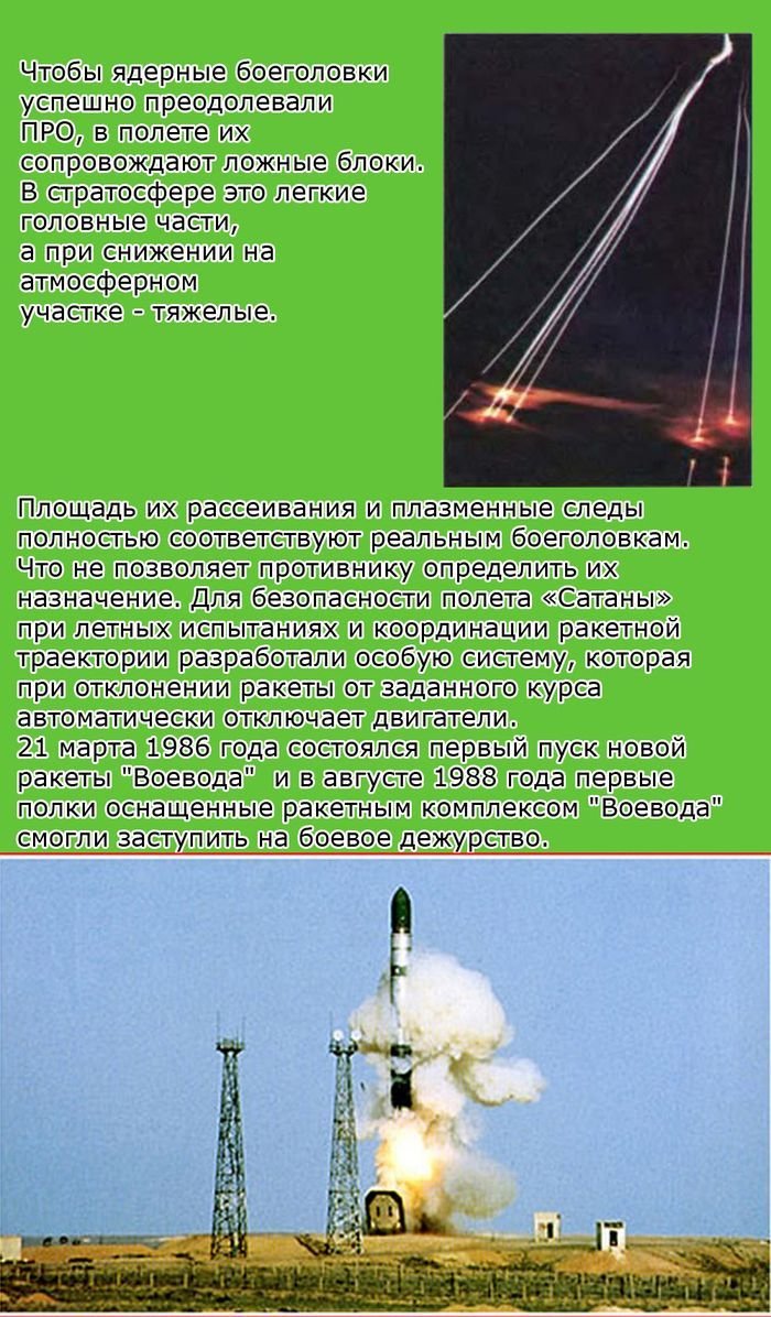 Факты о ракете Сатана (10 фото)