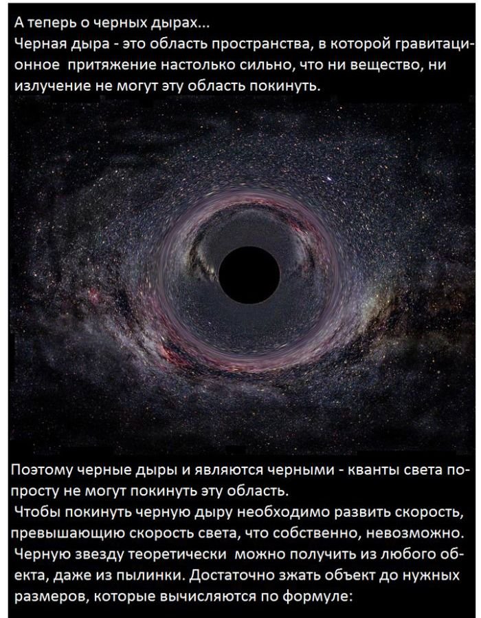 Что такое черная дыра (8 фото)