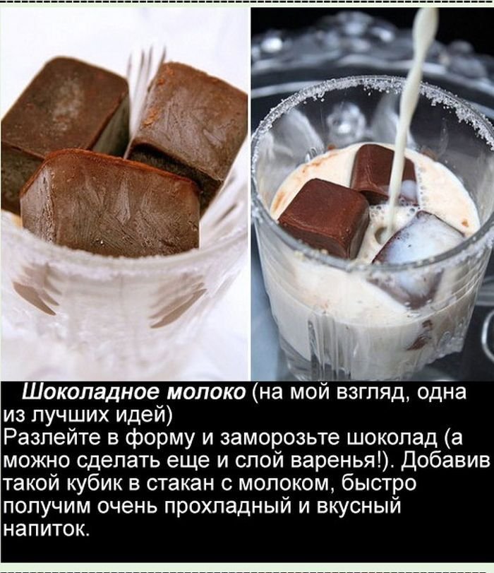 Рецепты в форме для льда (12 фото)