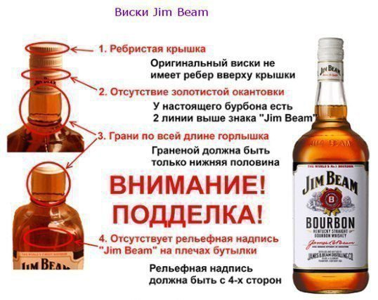 Как определить поддельный алкоголь (8 фото)