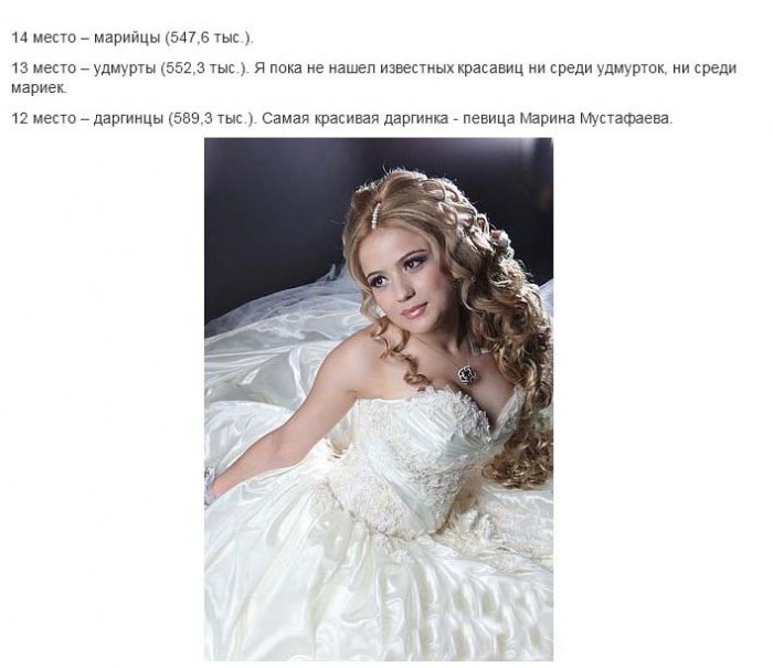 Самые красивые представители российских национальностей (39 фото)