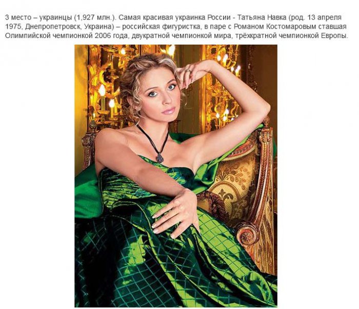 Самые красивые представители российских национальностей (39 фото)