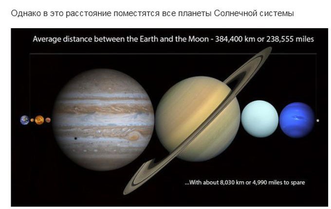 Про размер нашей планеты (33 фото)