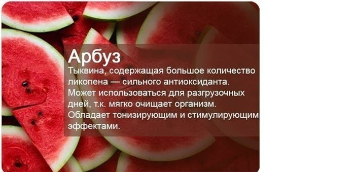 Польза фруктов и ягод (19 фото)