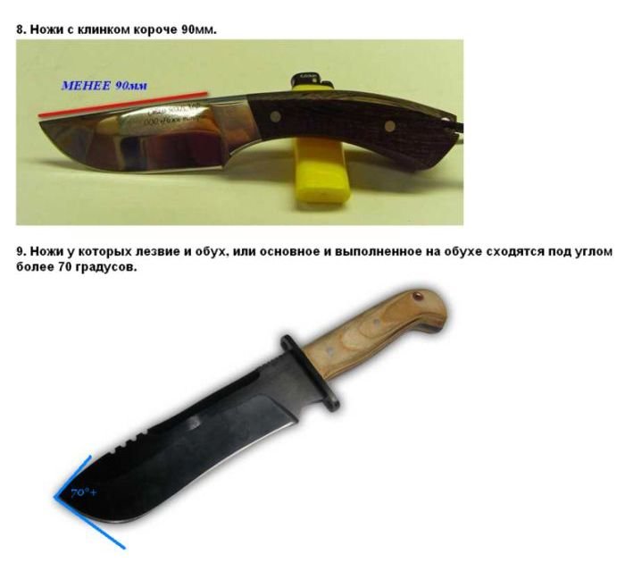 Какие ножи можно носить с собой (11 фото)