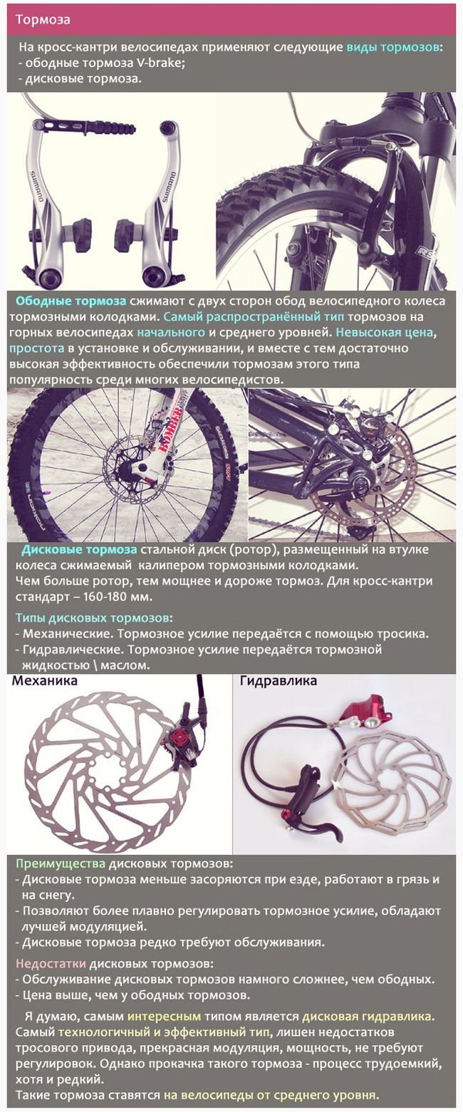 Как выбрать горный велосипед (9 фото)