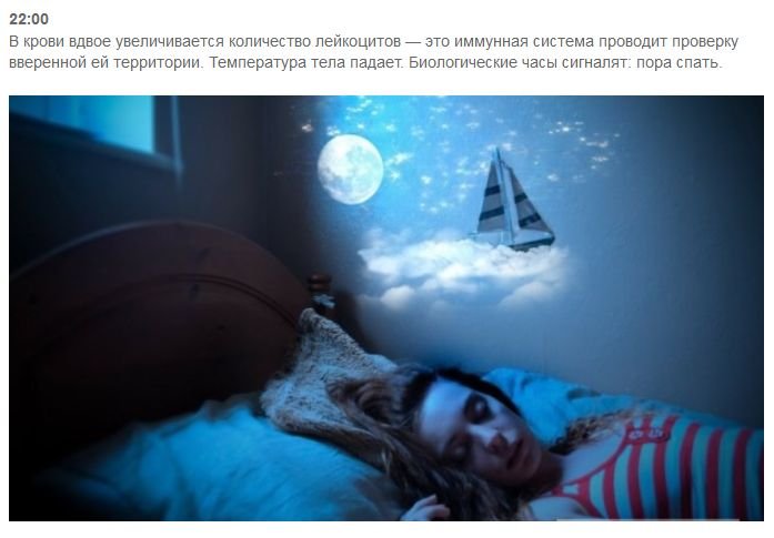 Что происходит с человеком во сне (4 фото)