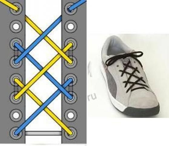 Способы шнурования кроссовок (9 фото)